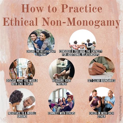 ethical non monogamy dating